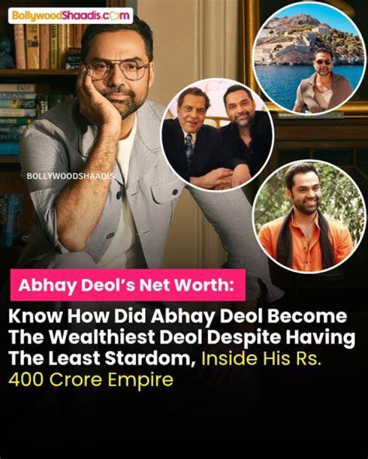 Abhay Deol Net Worth
