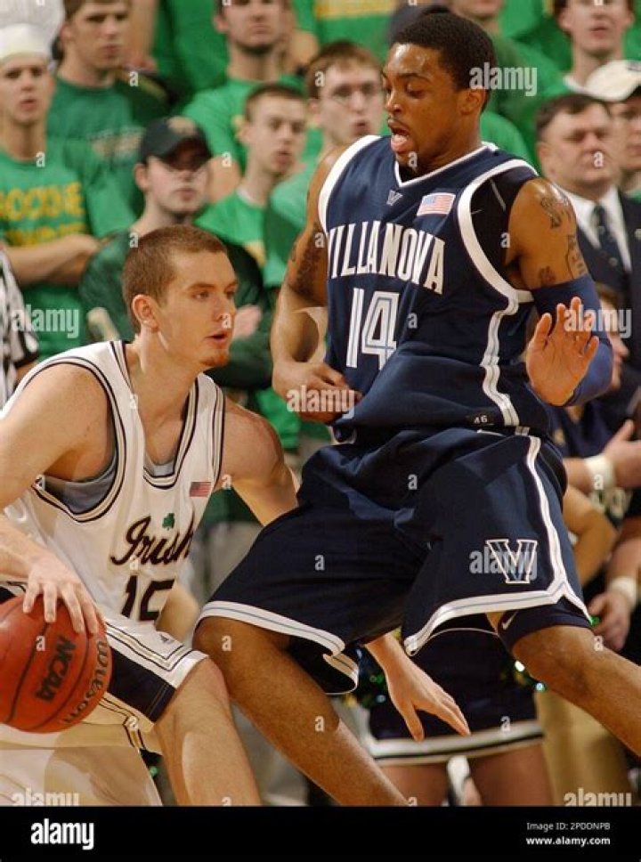 Allan Ray