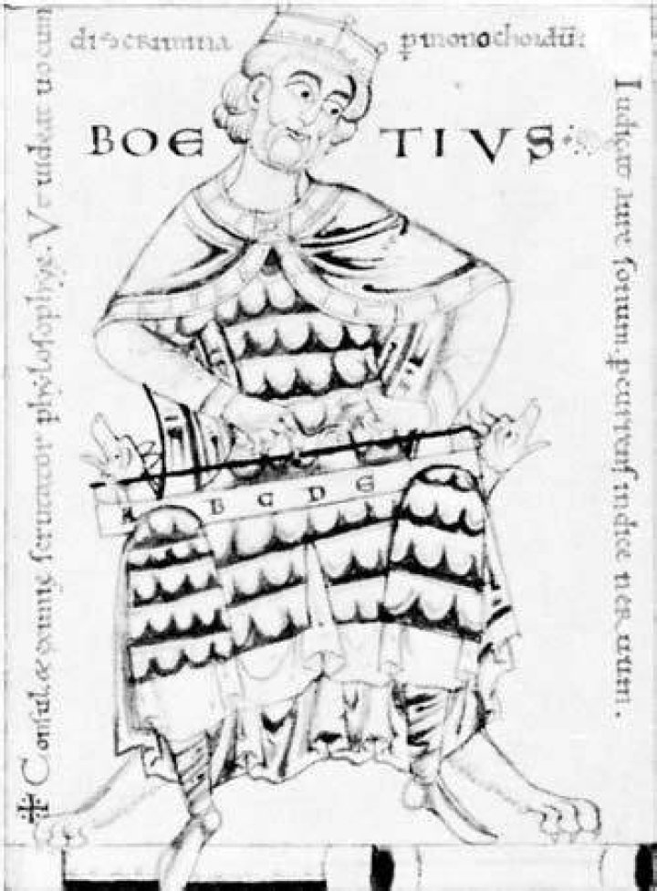 Anicius Manlius Severinus Boethius