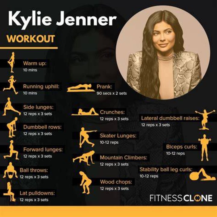 Blake Jenner Workout Routine