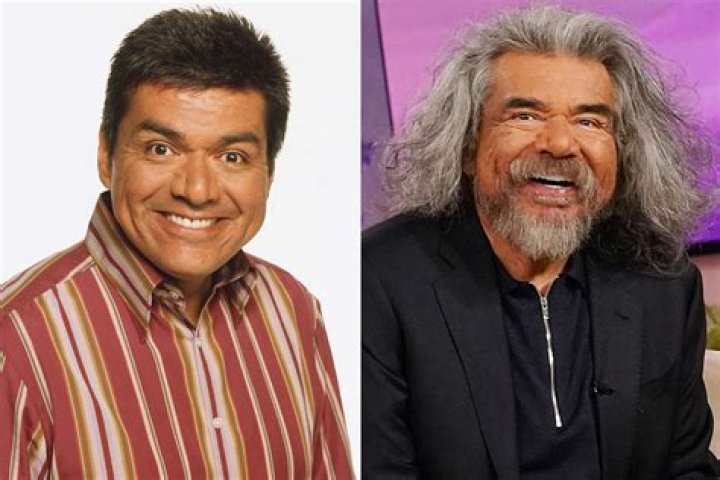 George Lopez