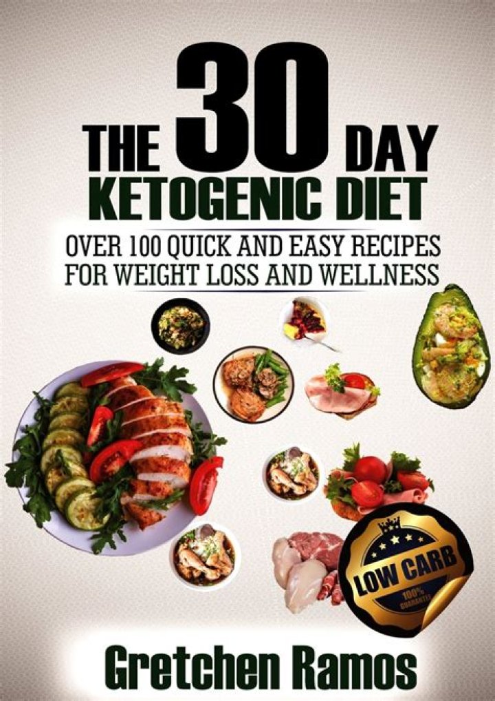 Gretchen Mol Diet Plan