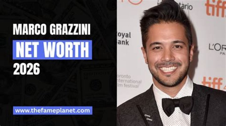 Marco Grazzini Net Worth