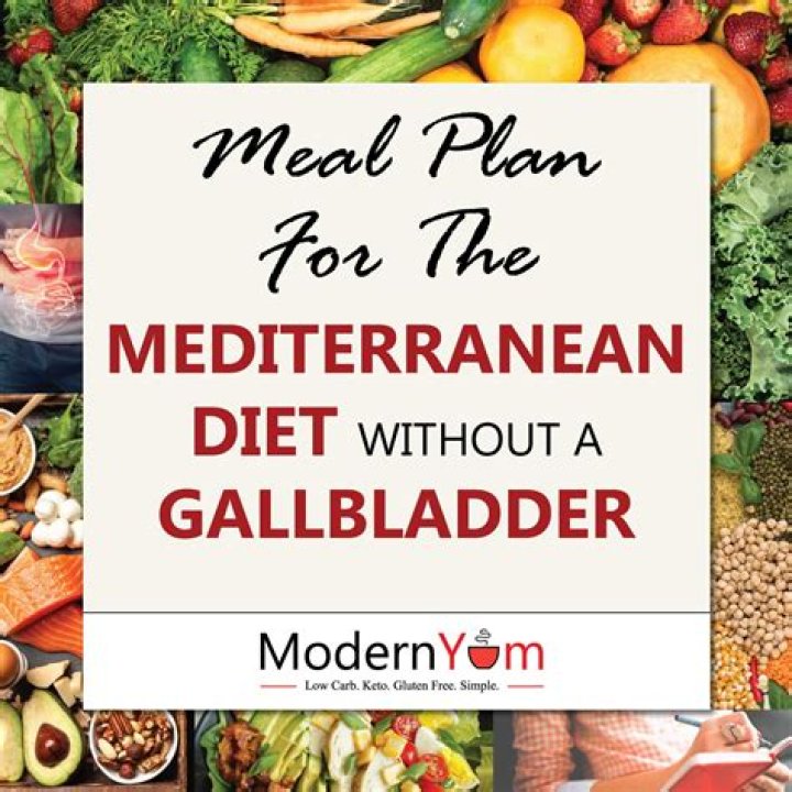 Mireille Enos Diet Plan