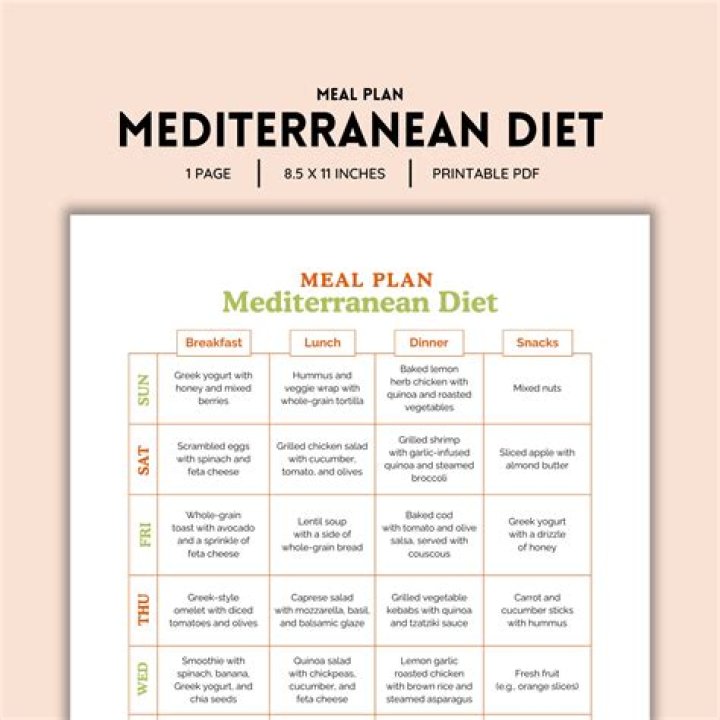 Ryan Newman Diet Plan