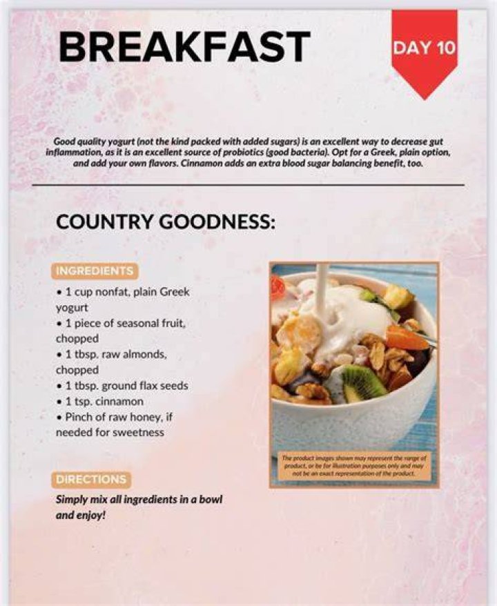 Sara Ramirez Diet Plan