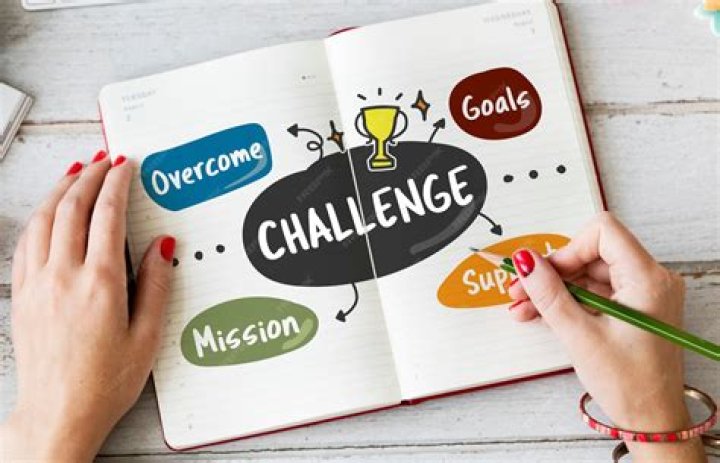 The Challenges with Using Targeted Therapies in Ovarian Cancer Space