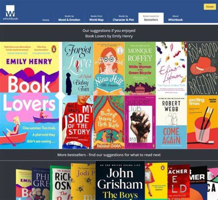 WhichBook website collage